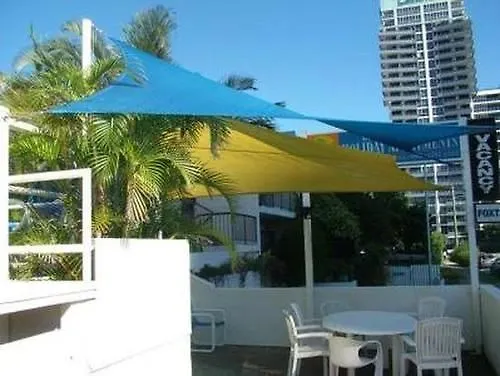 Broadbeach Central Holiday Units Motel Australia