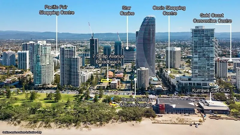 Aparthotel Broadbeach Central Holiday Units Motel