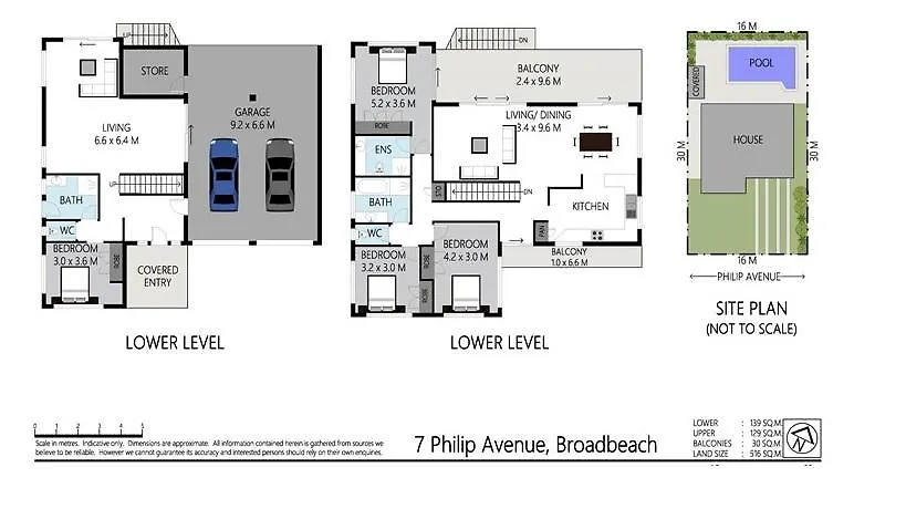 Aparthotel Broadbeach Central Holiday Units Motel